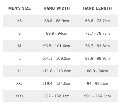Giro - Xnetic Trail Gloves